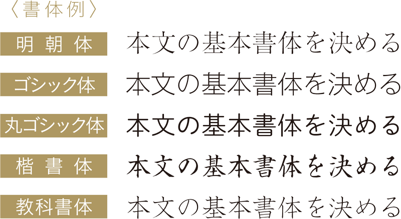 本文の書体・大きさ・組み体裁