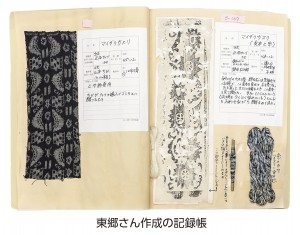 東郷さん作成の記録帳