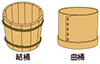 結桶と曲桶