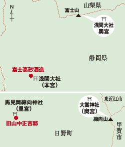 Print 富士山・綿向山と神社の位置関係