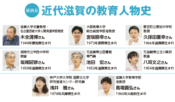 サンライズ出版 座談会 近代滋賀の教育人物史